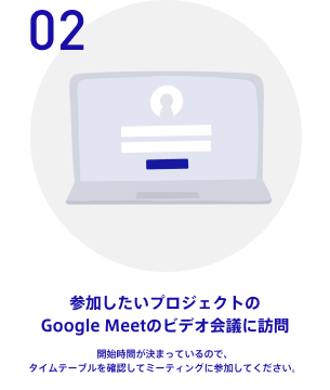 参加したいプロジェクトのGoogle Meetのビデオ会議に訪問